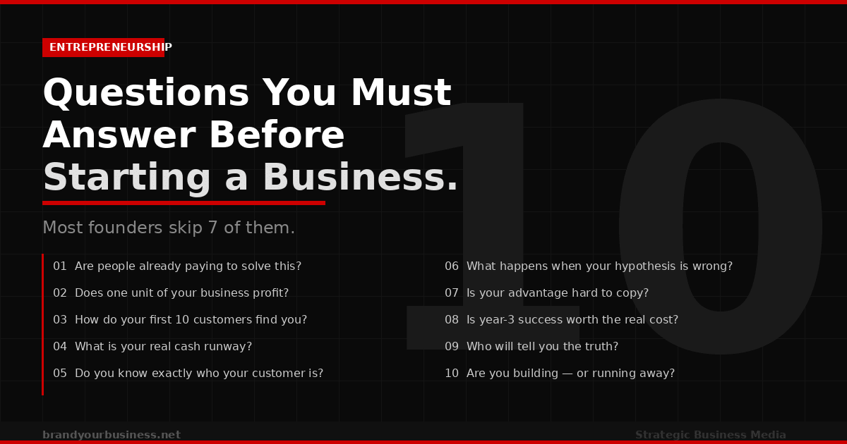 Starting a Business? Answer These 10 Questions First